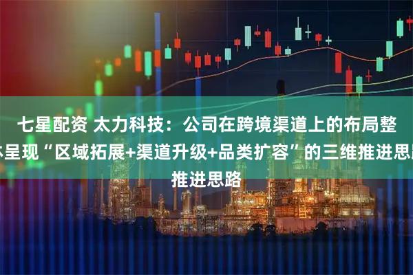 七星配资 太力科技：公司在跨境渠道上的布局整体呈现“区域拓展+渠道升级+品类扩容”的三维推进思路