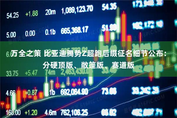 万全之策 比亚迪腾势Z超跑后缀征名细节公布：分硬顶版、敞篷版、赛道版