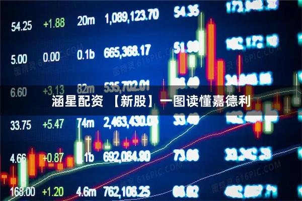 涵星配资 【新股】一图读懂嘉德利
