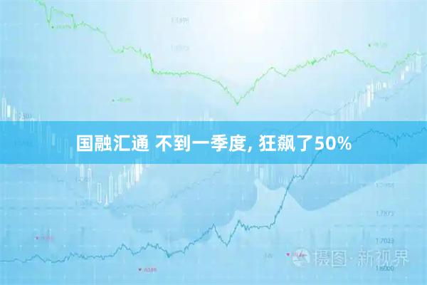 国融汇通 不到一季度, 狂飙了50%