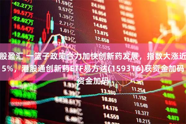 股盈汇 一篮子政策合力加快创新药发展,指数大涨近5%,港股通创新药ETF易方达(159316)获资金加码